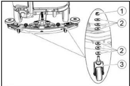 Kärcher B 110 R Bp Pack - 참고 - 1