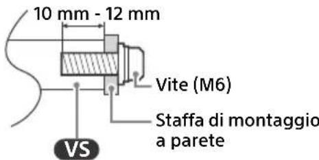 10 mm - 12 mm Vite (M6) Staffa di montaggio a parete VS