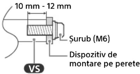 10 mm - 12 mm Şurub (M6) Dispositiv de montare pe perete VS