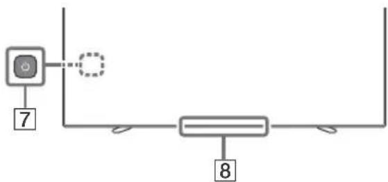 SONY KD65A85 - Kaukosaädin ja TV - 2