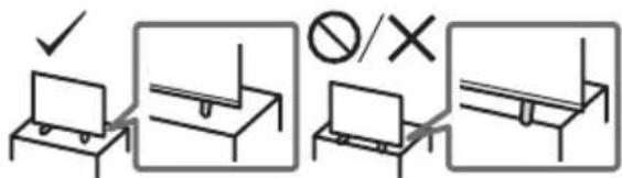 SONY KD65A85 - Installation - 1