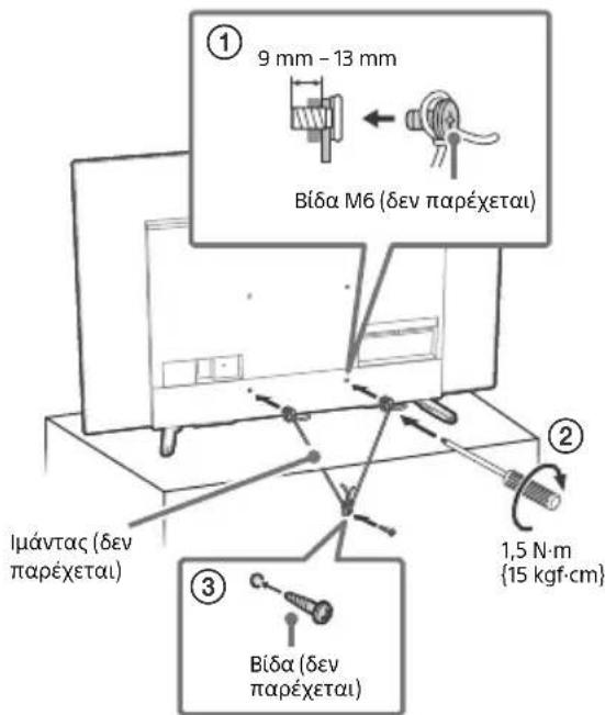 SONY KD65A85 - Metαφopa - 4
