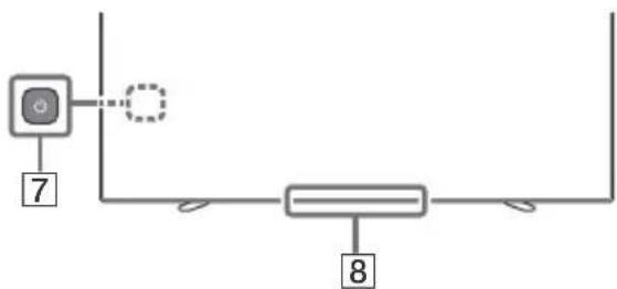 SONY KD65A85 - Pixelskift - 2