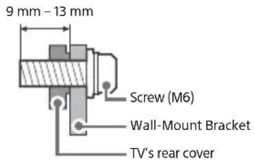 SONY KD65A85 - Preparing for Wall-Mount Installation - 1