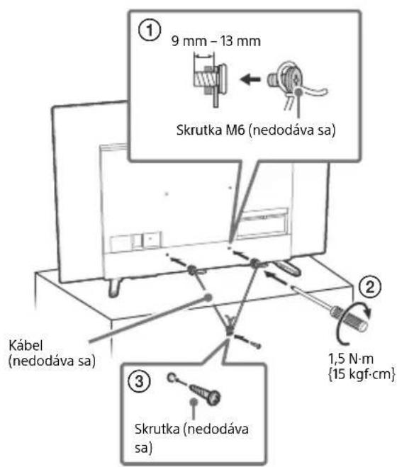 SONY KD65A85 - Predchádzanie prevrhnutiu - 2