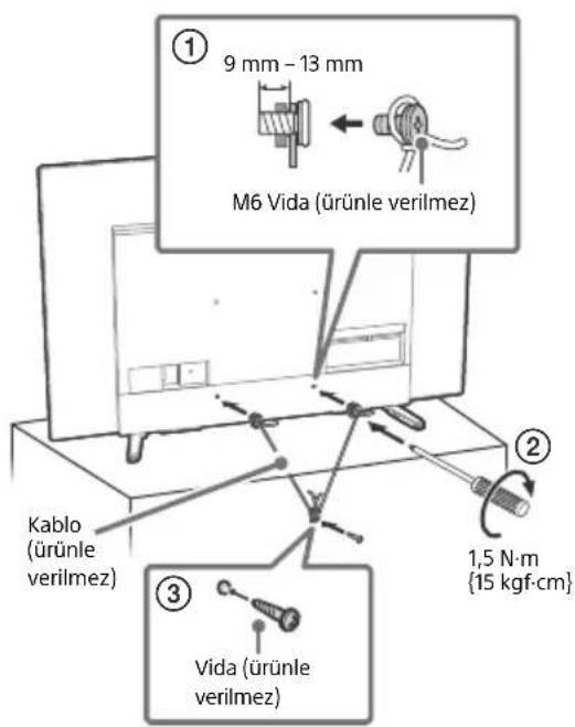 SONY KD65A85 - Nakliye - 5