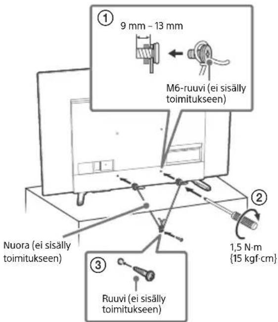 SONY KD65A85 - Laitteen kuljettaminen ja siirtäminen - 6