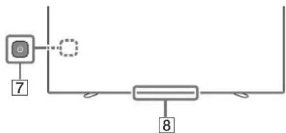 SONY KD65A85 - Pilot telewizor - 2