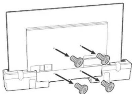 SONY KD65A85 - Irrota ruuvit TV:n takaosasta. - 1