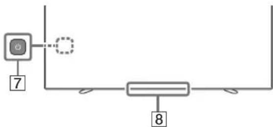 SONY KD65A85 - Dialkovy ovládač a televízny prijímač - 1