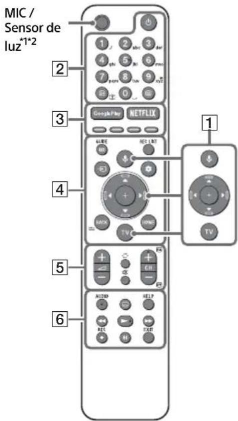 SONY KD65A85 - Telekomando e Televisor - 1