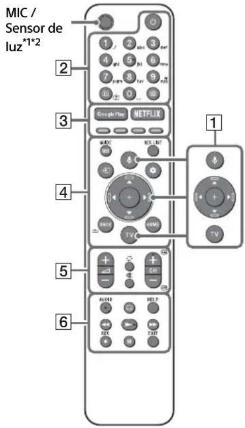 SONY KD65A85 - Mando a distancia y televisor - 1