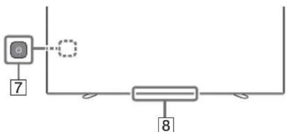 SONY KD65A85 - Telekomando e Televisor - 2