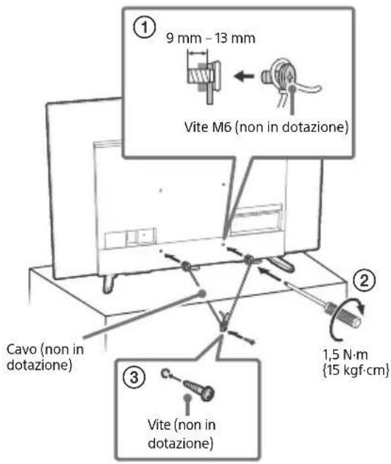 SONY KD65A85 - Trasporto - 5