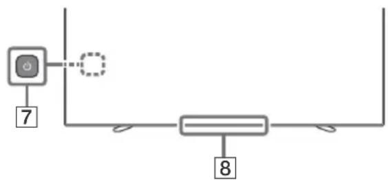 SONY KD65A85 - Tasti numerici - 1