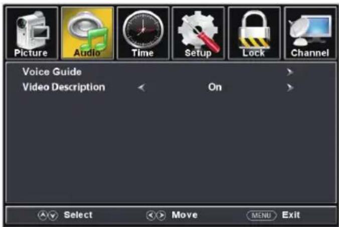 Furrion FDUF65CBR - For DTV mode For ATV mode - 3