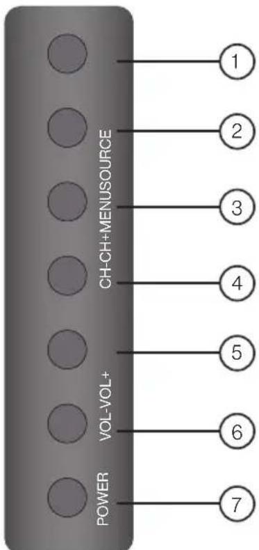 Furrion FDUF65CBR - Control Panel - 1