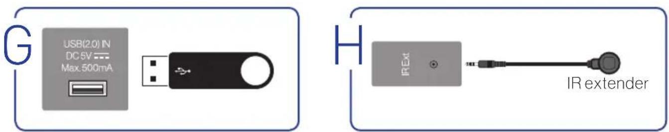 Furrion FDUF65CBR - Connection - 4