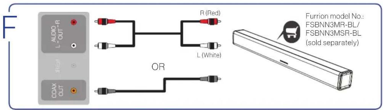 Furrion FDUF65CBR - Connection - 3