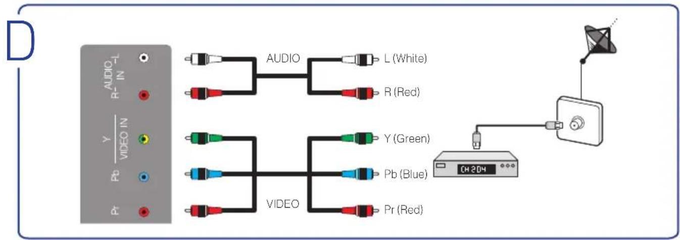 Furrion FDUF65CBR - Connection - 1