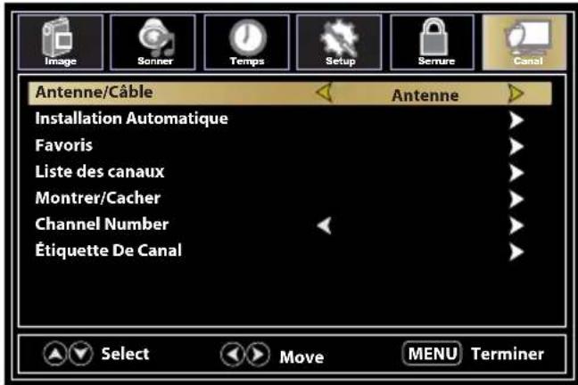 Furrion FEHS39L6A - Réglage des chaînes - 1