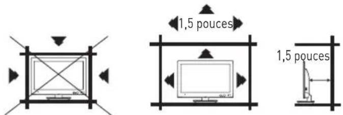 Furrion FEHS39L6A - Avertissements de sécurité - 1