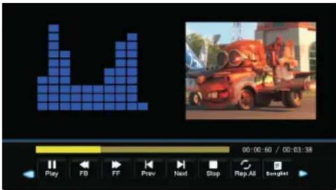 Furrion FEHS39L6A - USB Player - 5