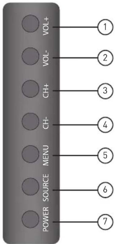 Furrion FEHS39L6A - Control Panel - 1