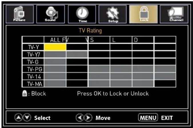 Furrion FEHS39L6A - Settings - 1
