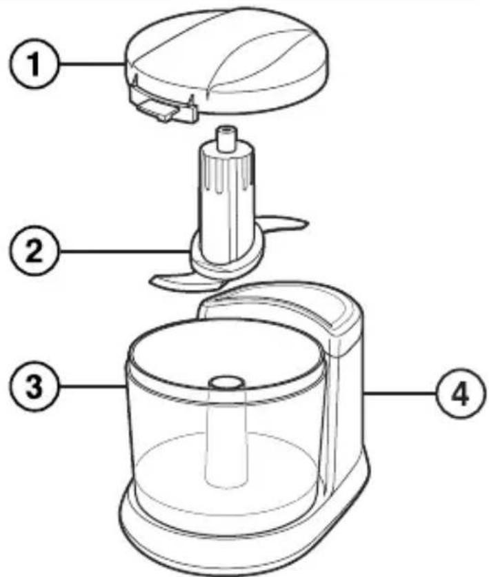 PROCTOR SILEX 72500PS - Pièces et caractéristiques - 1