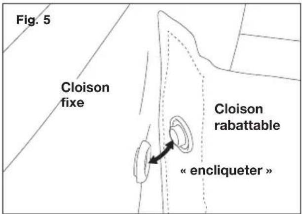 Fig. 5 Cloison fixe Cloison rabattable « encliqueter »