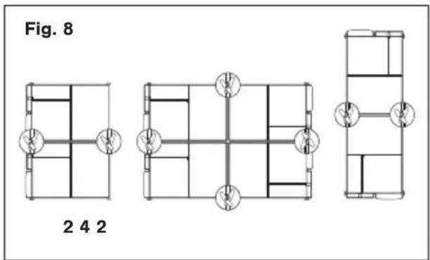 Fig. 8 2 4 2