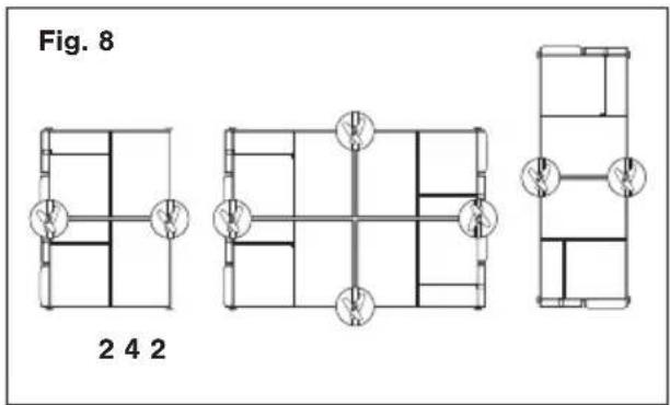 Fig. 8 2 4 2