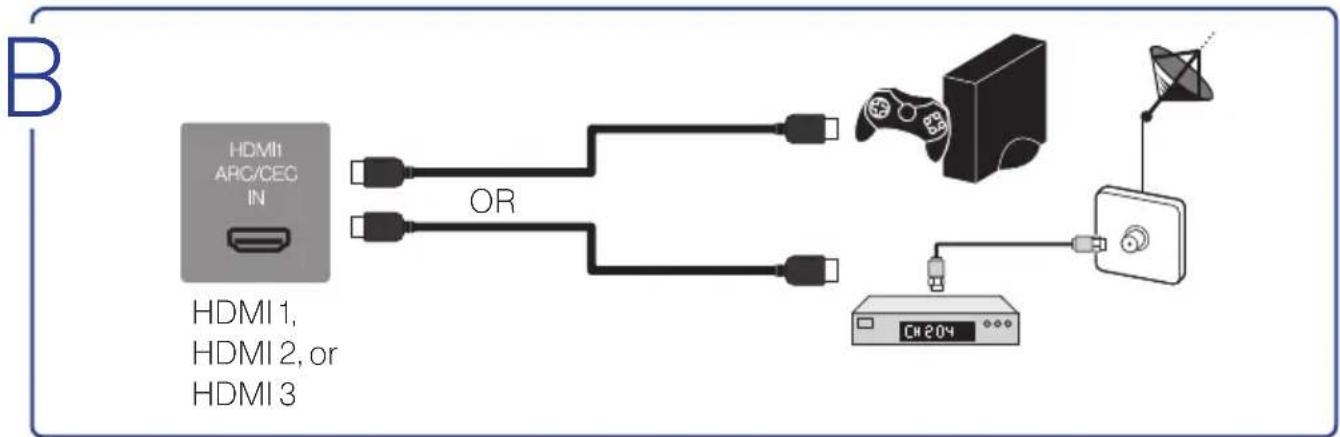 Furrion FDUP55CBR - You can choose one or more of the connections below to operate. - 2