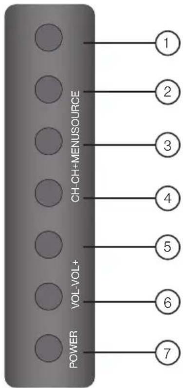 Furrion FDUP55CBR - Control Panel - 1
