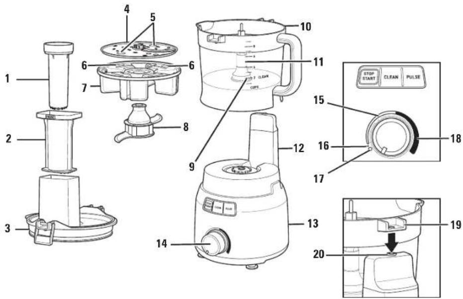 PROCTOR SILEX 70810 - Parts and Features - 1