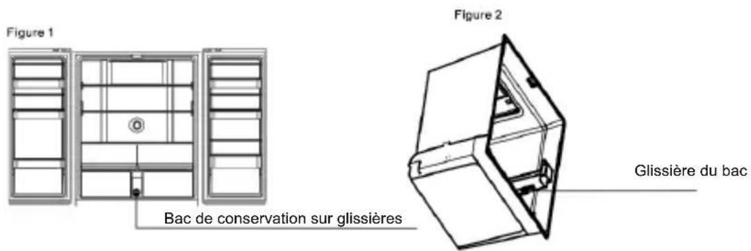 Küppersbusch FKG9650.0E - Nettoyage du bac de conservation sur glissières - 1