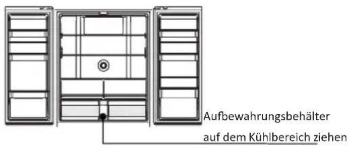 Aufbewahrungsbehälter auf dem Kühlbereich ziehen