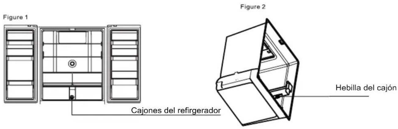 Figure 1 Cajones del refrigerator Figure 2 Hebilla del cajón