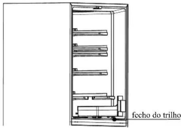 fecho do trilho