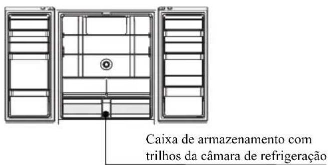 Caixa de armazenamento com trilhos da câmara de refrigeração