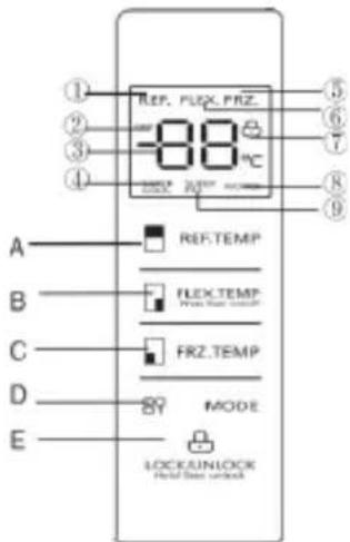 Küppersbusch FKG9650.0E - Fonctions - 1
