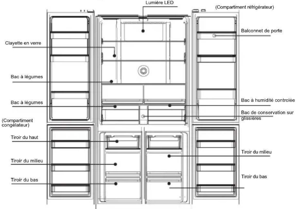 Küppersbusch FKG9650.0E - Présentation de l'appareil - 1