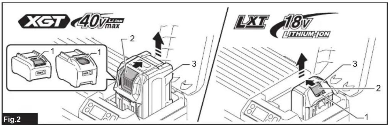 MAKITA CW003G - 2