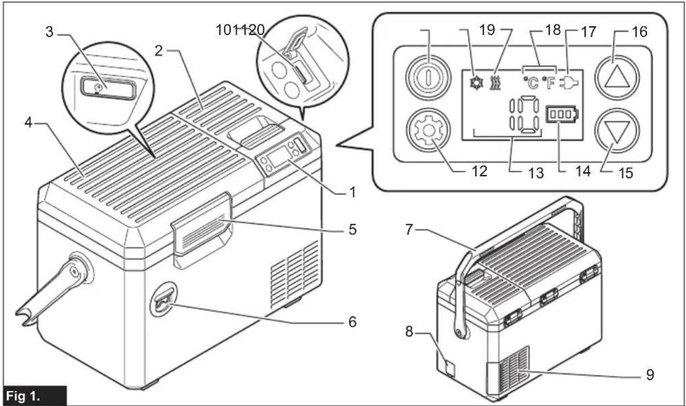 MAKITA CW003G - 1