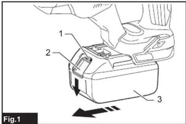 MAKITA DJS800Z - DJS800 - 2