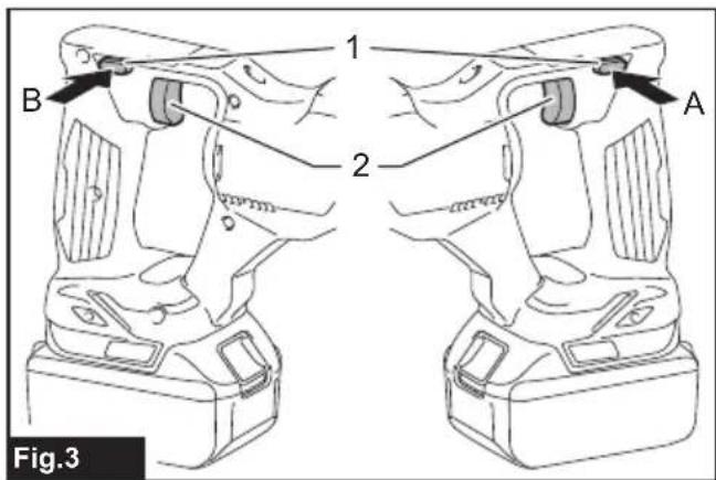 MAKITA DJS800Z - DJS800 - 6