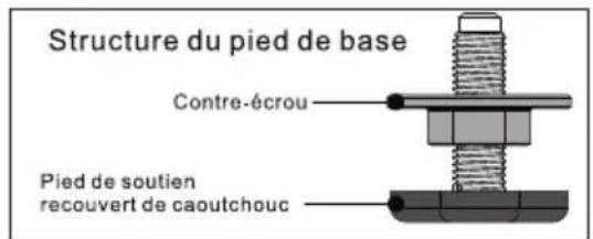 TCL FP1024WC0 - Niveler la machine à laver - 1
