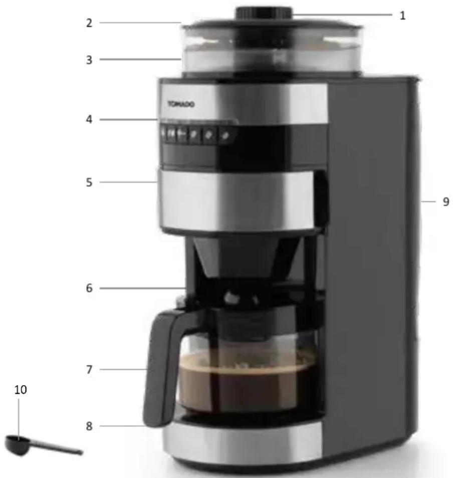 Tomado TGB0801S - PRODUCTOMSCHRIJVING - 1