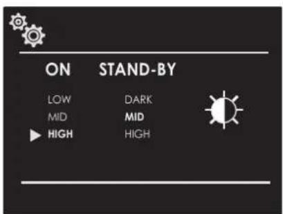 ON STAND-BY LOW MID HIGH DARK MID HIGH